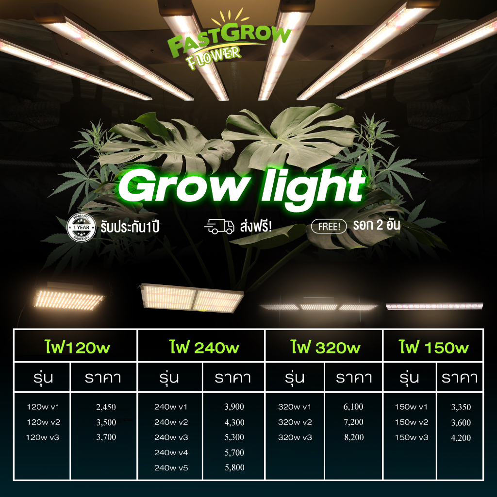 ไฟปลูกต้นไม้ full spectrums ชิปsamsung lm301h Growlight ไฟปลูกพืช ไฟปลูกต้นไม้ในร่ม ไม้ด่าง ไฟปลูกไม้ด่าง