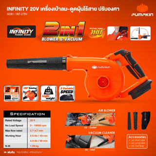 เครื่องเป่าลมไร้สาย Pumpkin 50361 ชุดพร้อมแบต E20 4.0 Ah + แท่นชาร์จ เป่าลม ดูดฝุ่น เป่าใบไม้