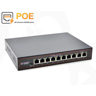 10/100M PoE Switch 8 Port PoE + 2 Uplink (10/100M)