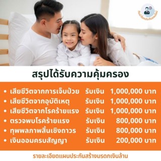 ประกันมรดกแผน 1 ล้าน ขายดีที่สุด