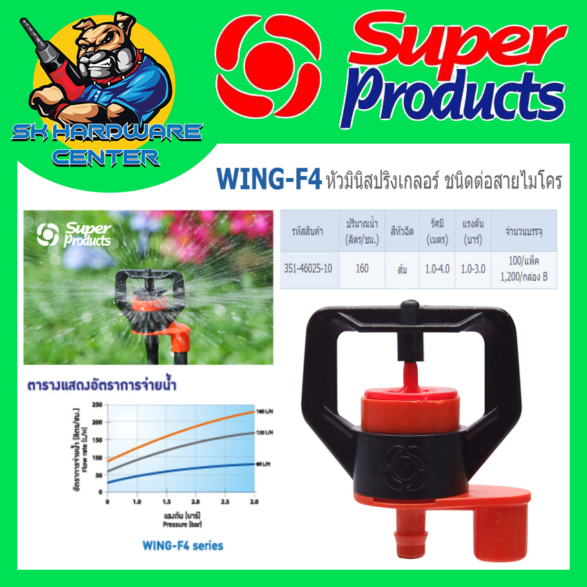 หัวมินิสปริงเกอร์ ชนิดต่อสายไมโคร 160ลิตร/ชม. รัศมี 1-4เมตร SUPER PRODUCT WING-F4 (50 - 200ตัว)