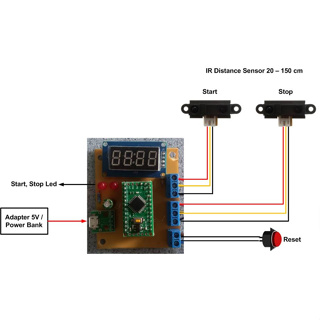 บอร์ดจับเวลาเวลาอเนกประสงค์ รวมเซนเซอร์ IR ระยะตรวจจับ 20 - 150 cm.