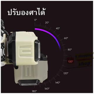 HX-817S ไฟฉายคาดหัว sensor ปิดเปิด USB Rechargeable 5โหมด( เปลี่ยนแบตเตอรี่ได้)