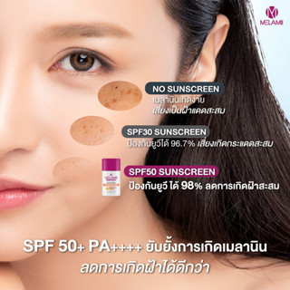 กันแดดบล็อกฝ้าเมลามิ 30ml [MOM&amp;BABY]