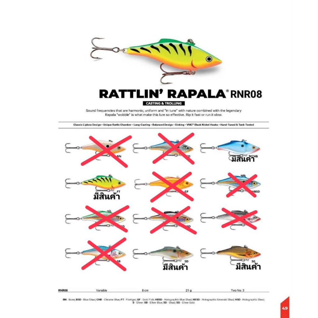 🐠เหยื่อปลอม RAPALA RATTLIN RNR08​🐠