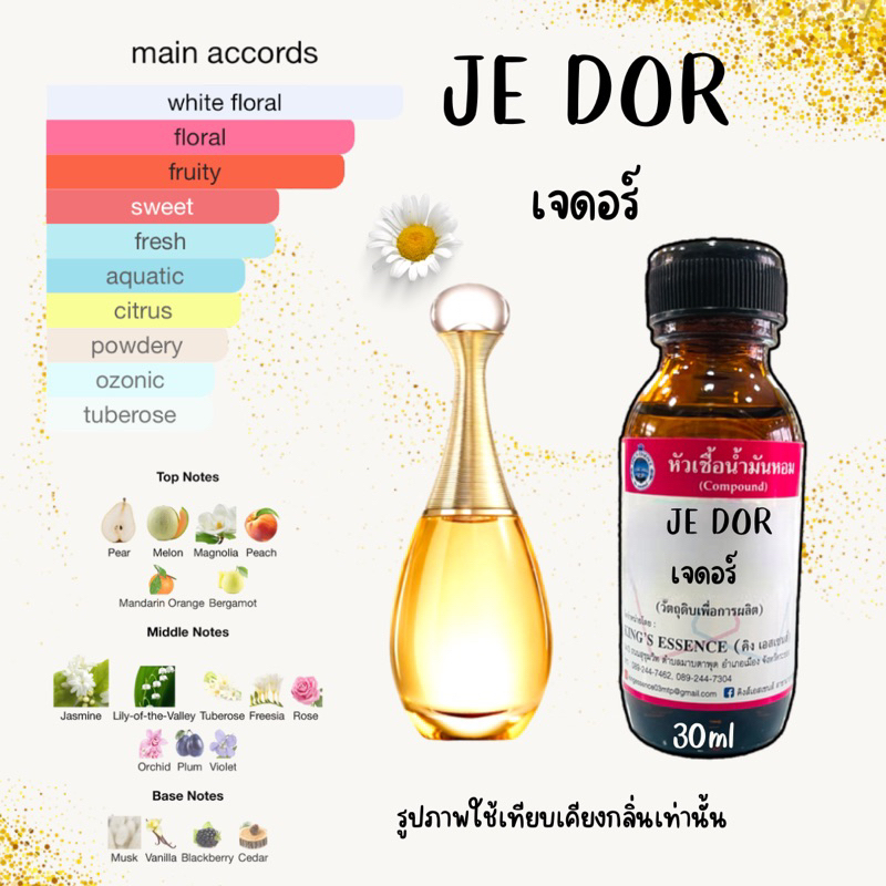 หัวเชื้อน้ำหอมแท้💯% กลิ่นเบอรรี่เฮอ ขนาด 30 ml. หอมติดทน หอมละมุน พร้อมส่ง
