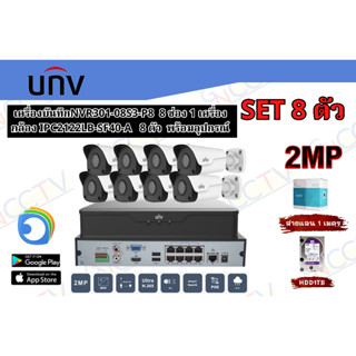 ชุดกล้อง IP UNV 2MP NVR301-08S3-P8 8ช่อง POE กล้องIPC2122LB-SF28-A พร้อมอุปกรณ์