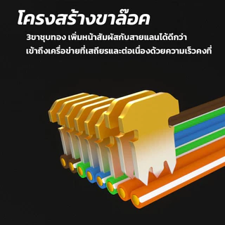 หัวแลน CAT6 RJ45 Connector 8P8C Modular Ethernet คุณภาพดี ใช้กับสาย CAT6/5/5e ได้
