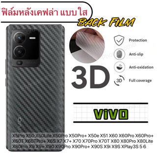 ฟิล์มหลังเคฟล่า แบบใส VIVO X5Pro X50 X50Lite X50Pro X50Pro+ X50e X51 X60 X60Pro X60Pro+ X60T X60TPro+ X6S X7 X7+ X70 X70