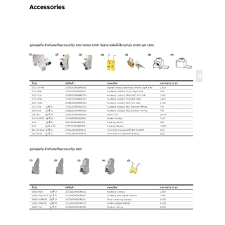 ABB เมนเซอร์กิตเบรกเกอร์ MCB S202M (6A - 63A) 2P 10kA Miniature Circuit Breaker