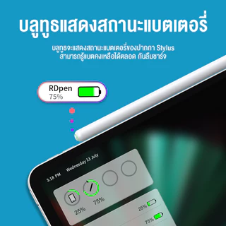 BASIKE ปากกาไอแพด ใช้สำหรับ iPa Air5 Air4 Air3 Gen10,9,8,7,6 Mini6 12.9/11 มินิ 6/ ปากกา Stylus Pencil 2 Pen วางมือบนจอ