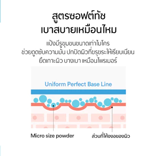 [กันแดดแท่งยอดฮิต] TOCOBO Sun Stick SPF50+ PA++++ (Cotton Soft, Waterproof, Cica Cooling)