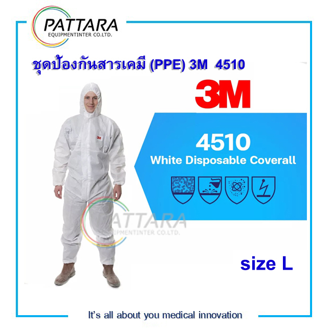 ✨พร้อมส่ง✨ชุด PPE 3M 4510 ชุดป้องกันฝุ่น เชื้อโรค สารเคมี ไซส์ L
