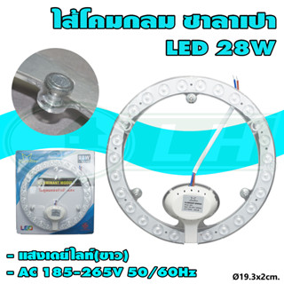 ไส้โคมกลม ไส้โคมซาลาเปา LED 28W (A-20)