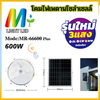 โซล่าเซลล์ 800W 600W ไฟโซล่าเซลล์ ไฟ LED โคมไฟเพดาน สว่างอัตโนมัติเมื่อฟ้ามืด ไฟเพดาน โคมไฟติดเพดานSolar Light