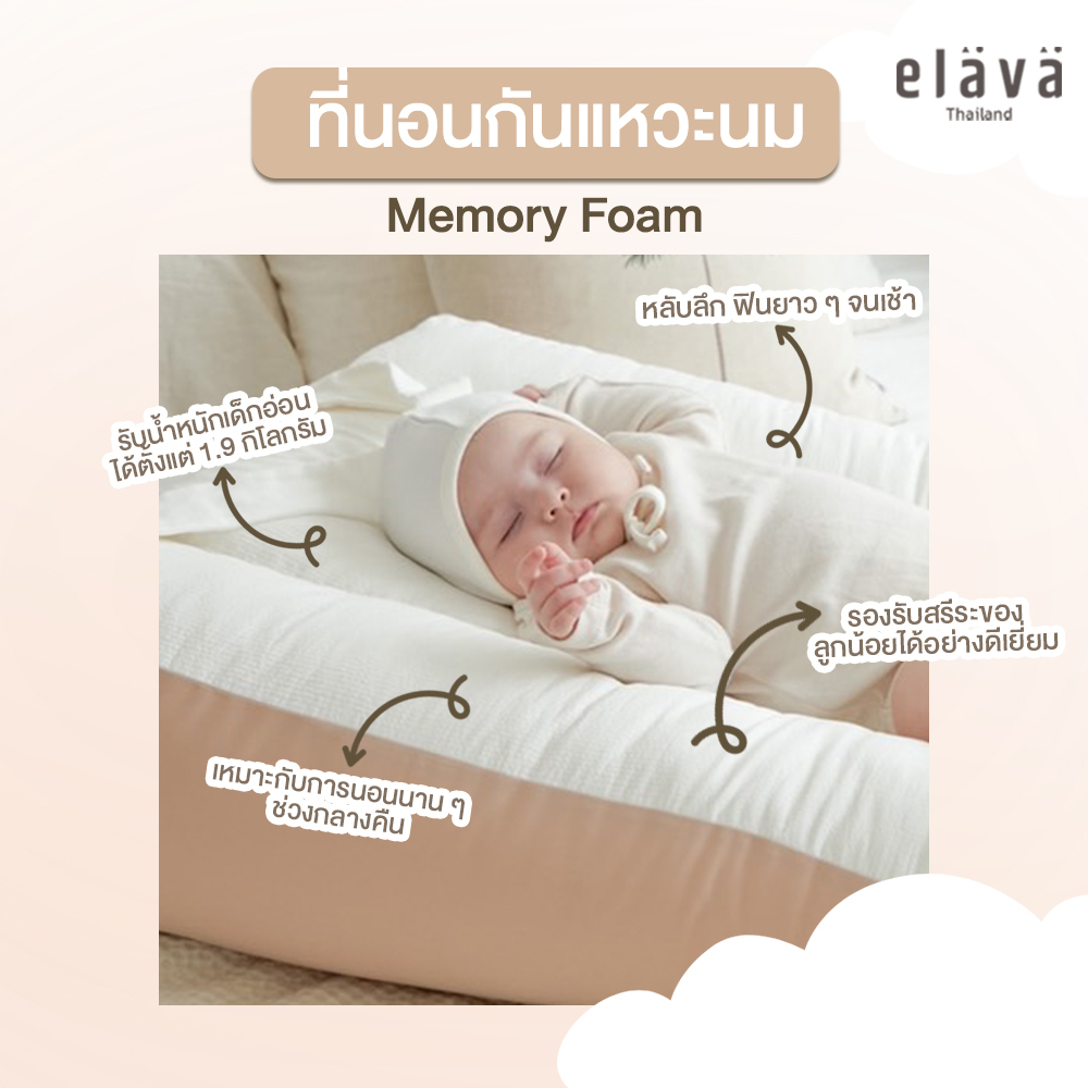 Elava (เอลาว่า) ที่นอนเด็กกันกรดไหลย้อน รุ่น MEMORY FOAM กันแหวะนม เบาะนอนนุ่ม หลับสบาย
