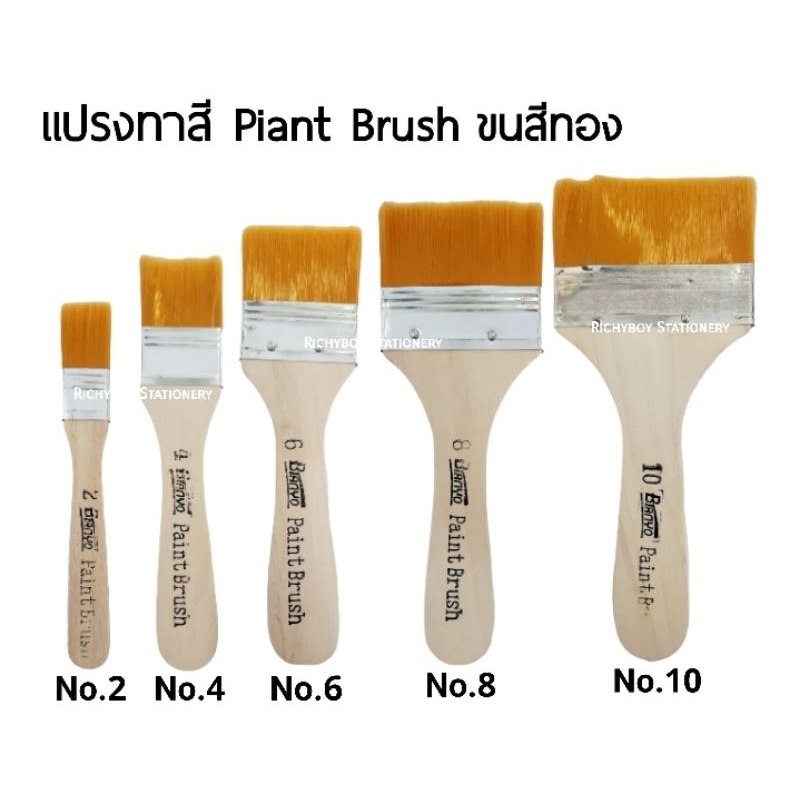 แปรงทาสีขนสีทอง WAKU แปรงวาดรูป Paint Brush เบอร์ 2, 4, 6, 8, 10