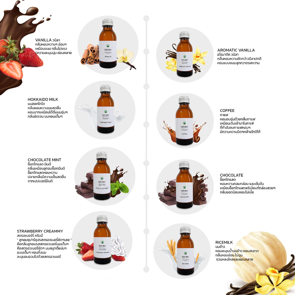 ขายดีอันดับ1 หัวน้ำหอมแท้100% กลิ่นวนิลา และ กลิ่นขนม ไม่ผสมแอลกอฮอล์ หัวเชื้อน้ำหอมความเข้มข้นสูง