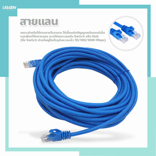 สายแลน Lan Cable สำเร็จรูปพร้อมใช้งาน (1-24เมตร) สายแลน เข้าหัวสำเร็จรูป