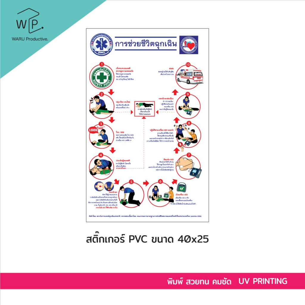 ป้ายการช่วยชีวิตฉุกเฉิน CPR 40x25 cm