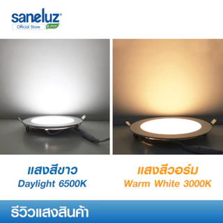 Saneluz โคมไฟฝังฝ้า 9W 12W 18W LED PANEL LIGHT ทรงกลม เหลี่ยม สีขาว วอร์ม คูลไวท์ โคมพาแนล ไฟเพดาน led