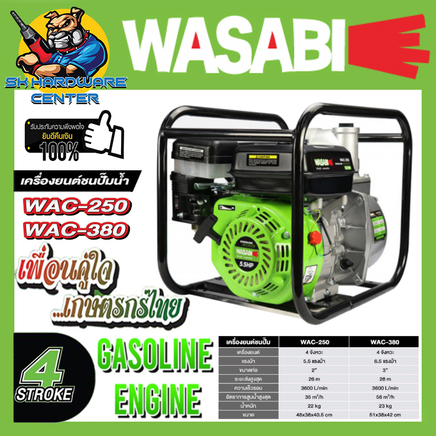 เครื่องยนต์เบนซินชนปั้มน้ำอลูมีเนียม 5.5แรง/2นิ้ว ,6.5แรง/3นิ้ว ยี่ห้อ WASABI รุ่น WAC-250 , WAC-380