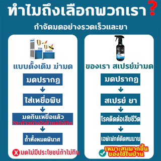 1 สเปรย์ ฆ่ามดได้ผล 100% สเปรย์ไล่มด 300ml ไม่มีมดในระยะ 50 เมตร ปลอดสารพิษและปลอดภัย ยาฆ่ามด ยากำจัดมด ยากำจัดแมลง