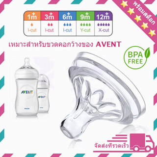 Avent จุกนมเอเว้น ใช้ได้ จุกนมซิลิโคน นุ่มดี จุกนม คอกว้าง สำหรับขวดAventคอกว้าง จุกนมเสือมนมแม่ จุกนม avent คอกว้าง