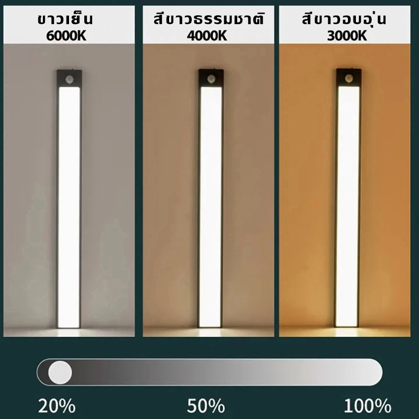 【การจัดส่งไทย】60CM LED ไฟเซ็นเซอร์ ไฟกลางคืน ไฟกลางคืนชาร์จ USB ไฟเซนเซอร์อัตโนมัติ ไฟไร้สาย แสงขาว แสงเหลือง โคมไฟติดผน รูปที่ 5