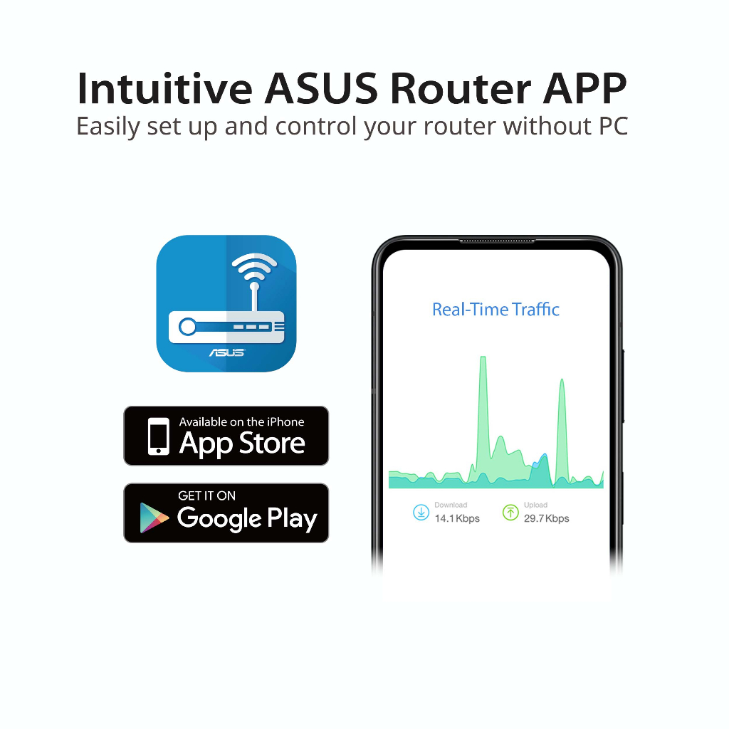 ROUTER (เราเตอร์) ASUS ROUTER RT-AX57 AX3000 DUAL BAND WIFI6 -รับประกัน 3 ปี
