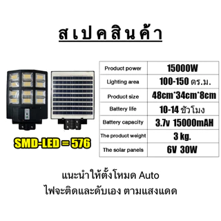 ไฟถนนโซล่าเซลล์ 60w/15000w/30000w/50000w ไฟถนน Solar LED กันน้ำ IP67 แบตอึด สว่างยันเช้า ประกัน 1 ปี