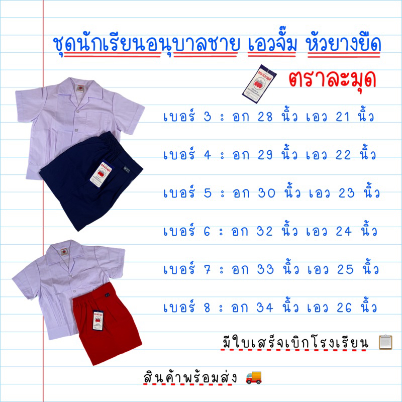รูปภาพ 2