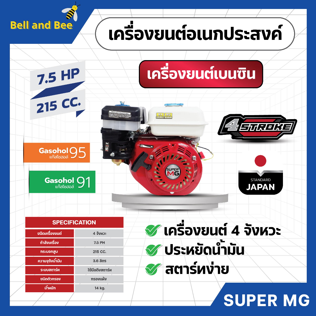 เครื่องยนต์อเนกประสงค์ เครื่องยนต์เบนซิน 4 จังหวะ 7.5 แรงม้า  SUPER MEGA  สินค้าขายดี พร้อมส่ง 🎊🎉
