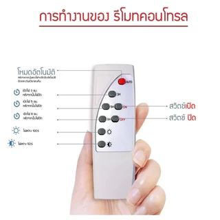 EVE หลอดไฟตุ้ม LED โซล่าเซลล์ 80 วัตต์ รุ่น Shop Bulb 5VDC แสงขาว