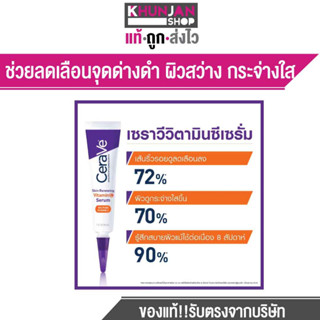 เซ ราวี สกิน รีนิววิ่ง วิตามินซี เซรั่ม วิตามินซี เข้มข้น 10% Ce rav e Skin Renewing Vitamin C Serum