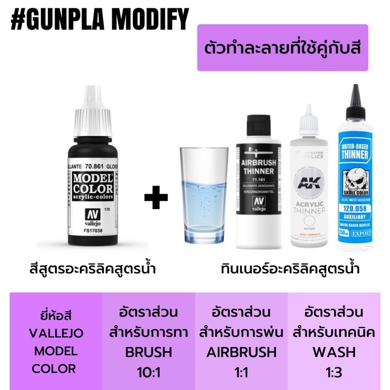 Vallejo Model Color สีอะคริลิคสูตรน้ำ Light Orange, Orange Red, Clear Orange, Amaranth Red - รูปที่ 2