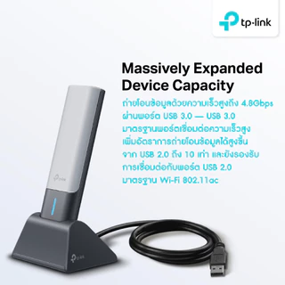 TP-Link Archer TX20UH ตัวรับสัญญาณ WiFi6 แบบ 2 คลื่นความถี่ AX1800 High Gain Wireless USB Adapter