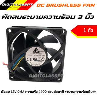 พัดลมเครื่องเสียงรถยนต์ 12V ขนาด 3 นิ้ว ของใหม่ มือ1