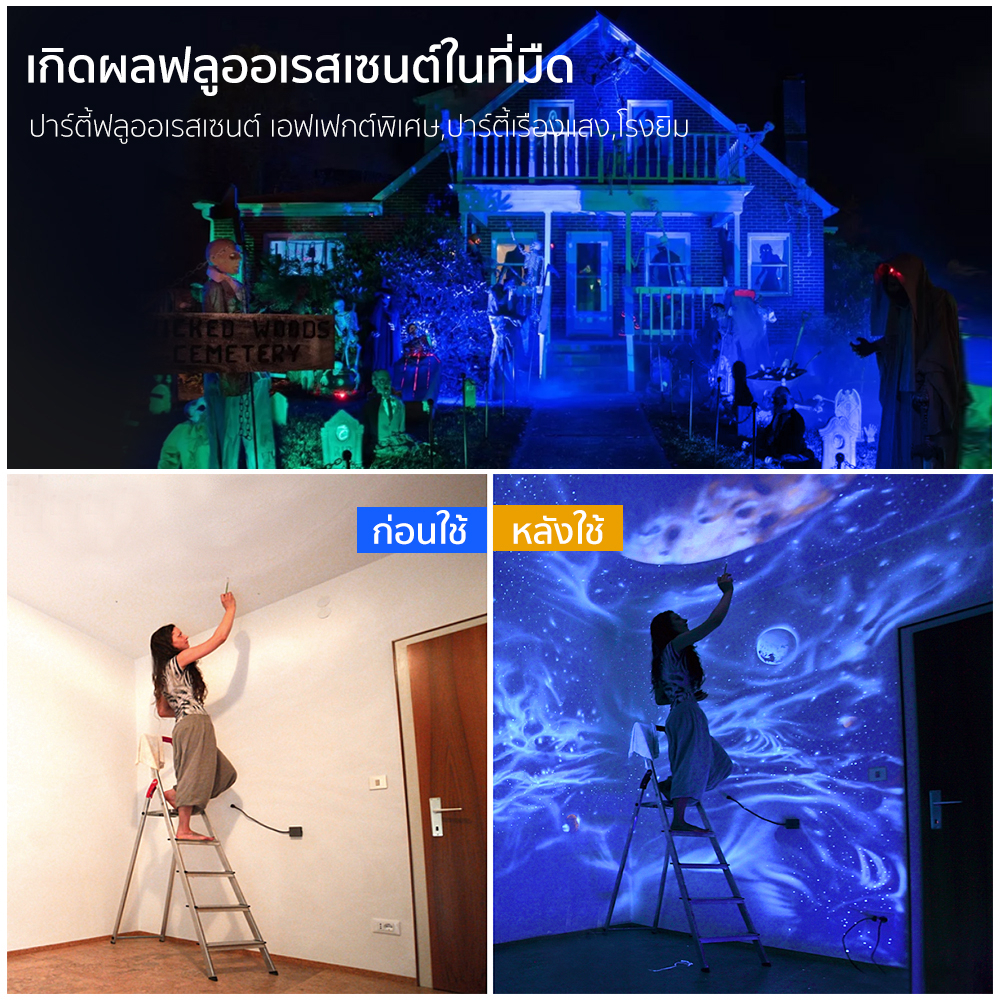 ไฟยูวี ไฟ UV 50W 100W 150WPro ไฟแบล็คไลท์ IP66 กันน้ำ blacklight ไฟเวที ไฟสีม่วง ไฟสปอตไลท์ แบลค ไลท์ สะท้อนแสง ไฟปาร์ตี - รูปที่ 3