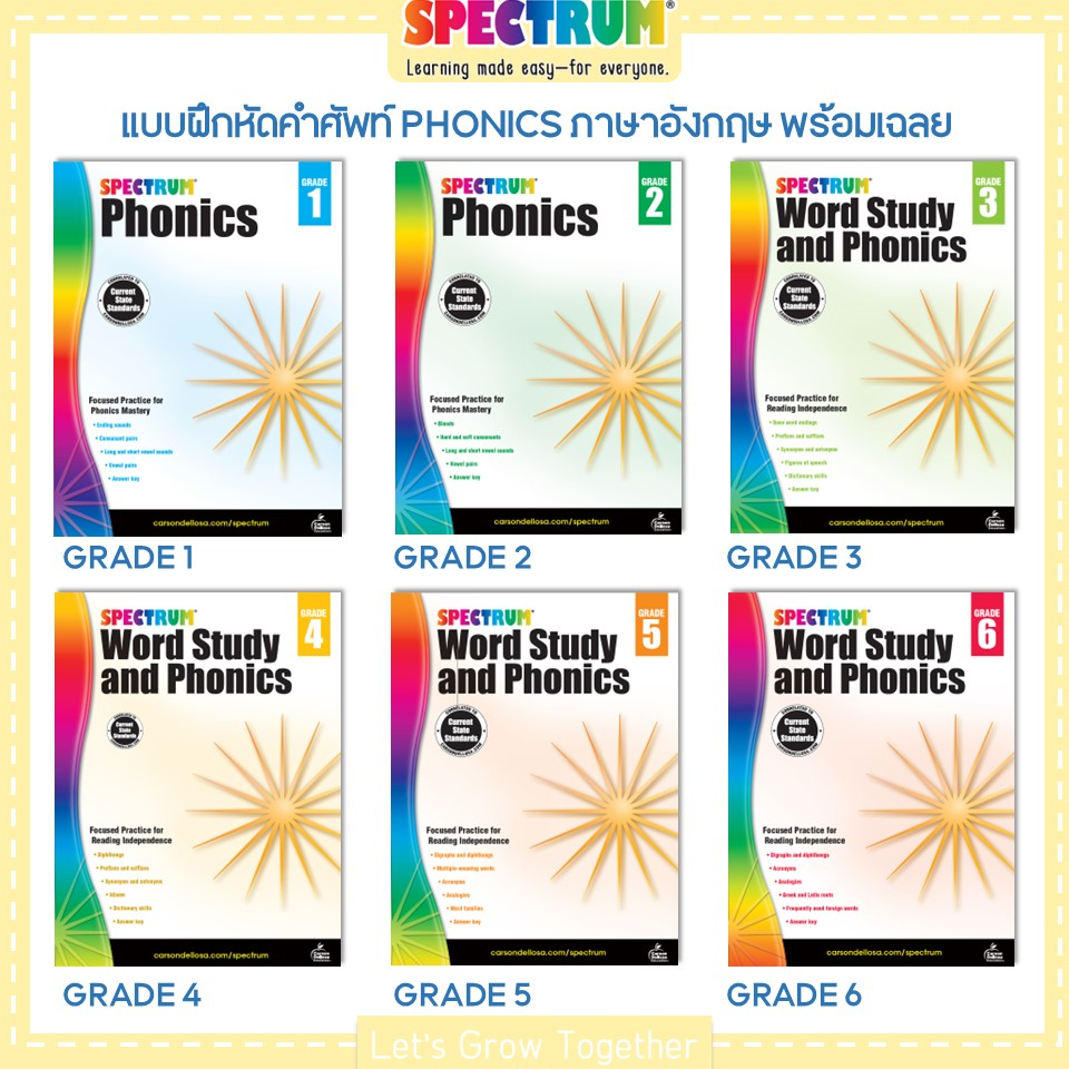 แบบฝึกหัดการออกเสียง การวิเคราะห์โครงสร้าง คำศัพท์ ทักษะพจนานุกรม SPECTRUM WORD STUDY AND PHONICS grade 1-6 Worksheet wi