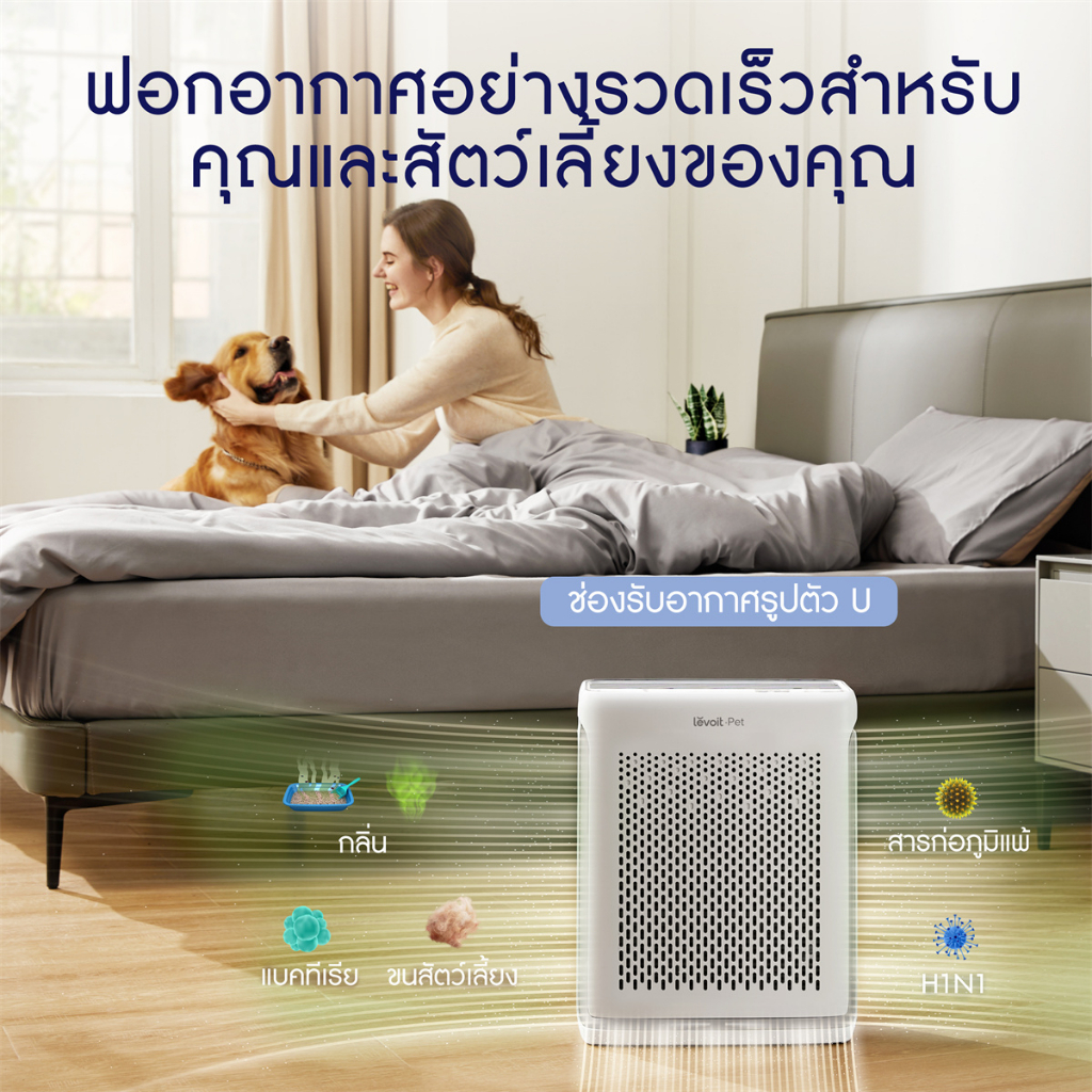 [สินค้าพร้อมส่ง] Levoit Vital 100S Pet Air Purifier PM2.5 เครื่องฟอกอากาศ levoit 100s สัตว์เลี้ยง ประกัน 2 ปี ราคา ถูกที่สุด ดีลบีเคเค แกลเลอรีภาพที่ 4
