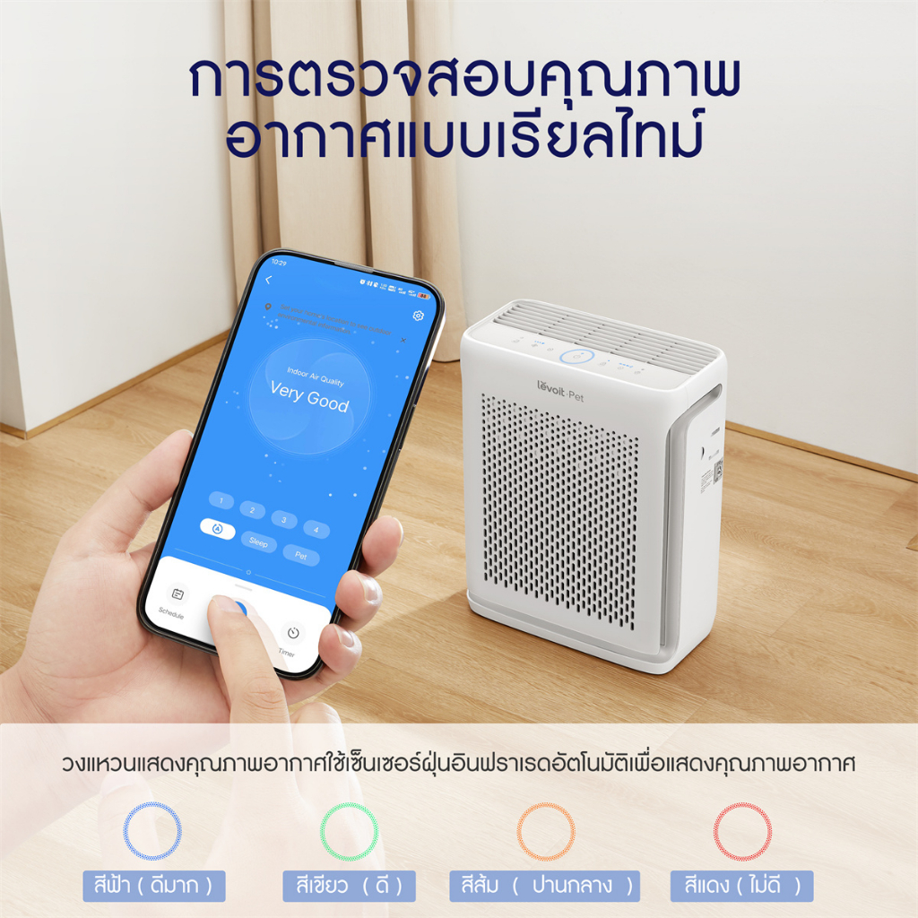 [สินค้าพร้อมส่ง] Levoit Vital 100S Pet Air Purifier PM2.5 เครื่องฟอกอากาศ levoit 100s สัตว์เลี้ยง ประกัน 2 ปี ราคา ถูกที่สุด ดีลบีเคเค แกลเลอรีภาพที่ 8