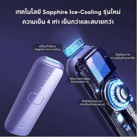 ใหม่ Ulike Sapphire AIR-3 IPL เครื่องเลเซอร์กําจัดขน (สีม่วง 60W)