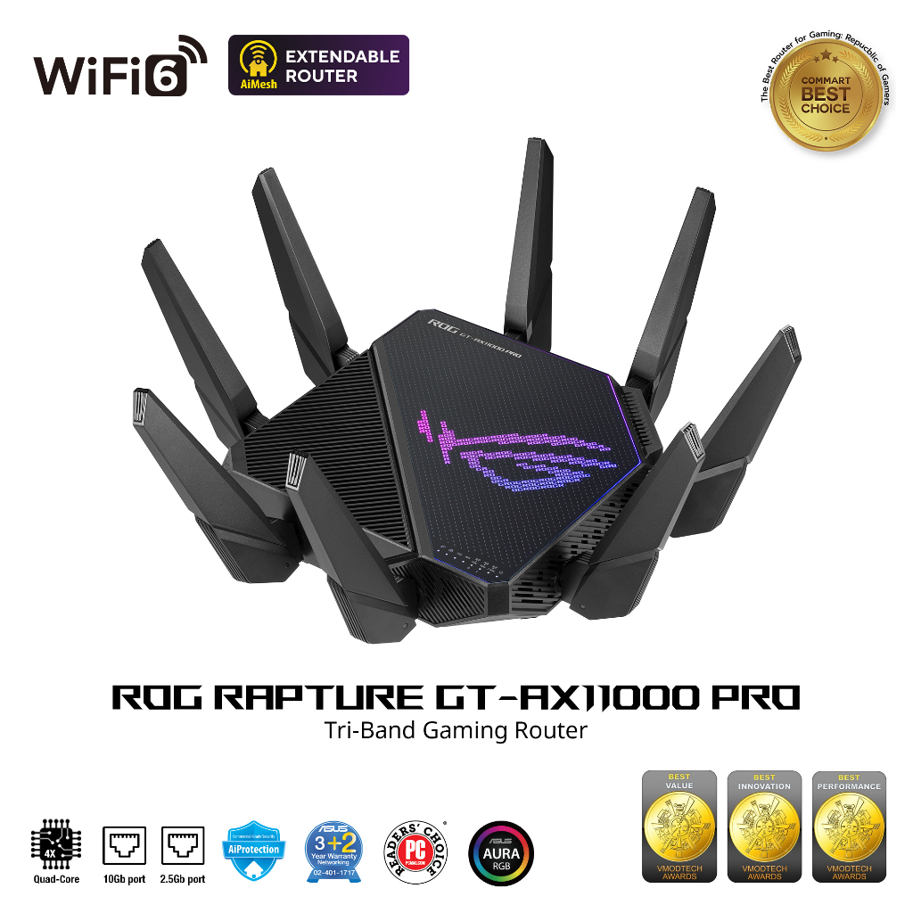 ASUS ROG Rapture GT-AX11000 Pro Tri-band WiFi 6 Extendable Gaming Router, 10G &amp; 2.5 Ports, AiMesh