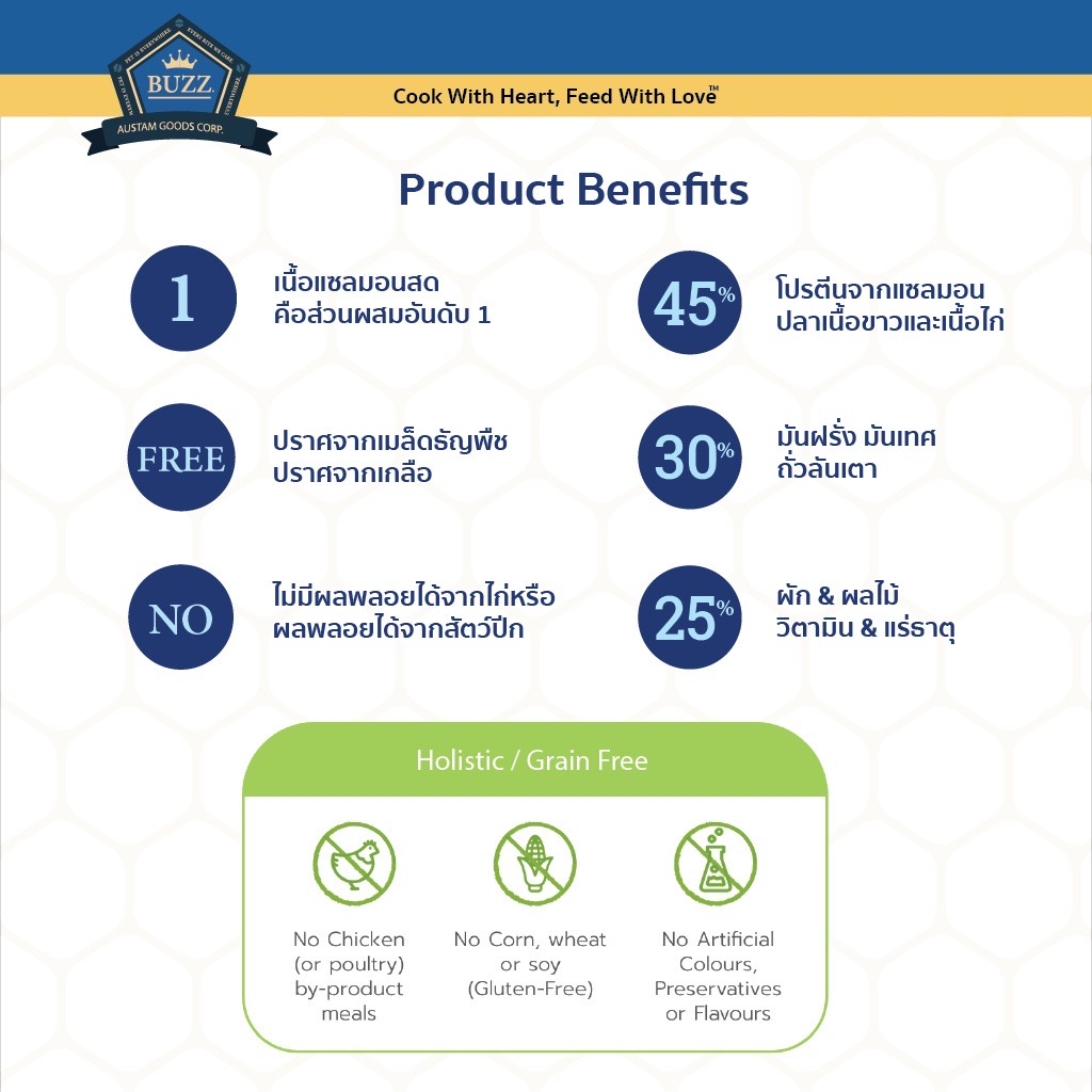 Buzz Netura อาหารสุนัขพรีเมียมโฮลิสติก-เกรนฟรี สูตรเนื้อปลาแซลมอน สำหรับสุนัขโตพันธุ์กลาง-ใหญ่ 800g - รูปที่ 2