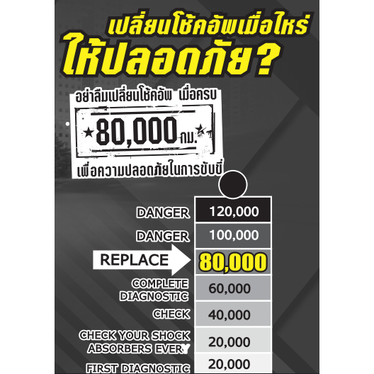 MONROE โช๊คอัพ NISSAN SUNNY NEO N16 ปี 2001-1120 รุ่น OE spectrum (โปรส่งฟรี) รับประกัน2ปี 20,000กิโล ราคา ถูกที่สุด ดีลบีเคเค แกลเลอรีภาพที่ 9