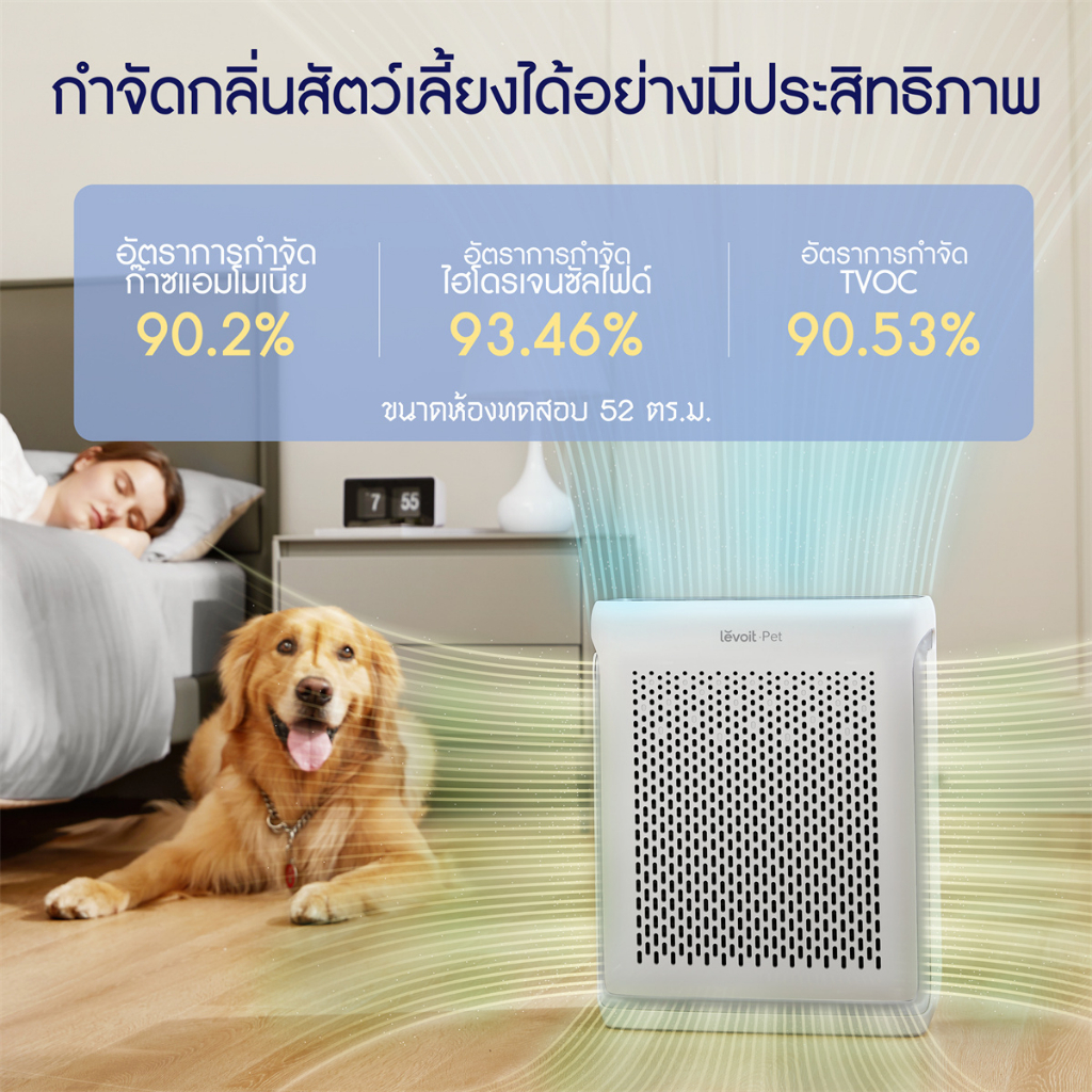 [สินค้าพร้อมส่ง] Levoit Vital 100S Pet Air Purifier PM2.5 เครื่องฟอกอากาศ levoit 100s สัตว์เลี้ยง ประกัน 2 ปี ราคา ถูกที่สุด ดีลบีเคเค แกลเลอรีภาพที่ 3