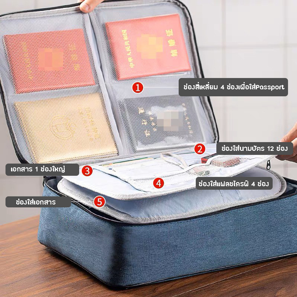 รูปภาพ 2