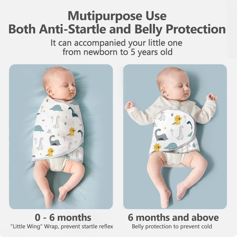 รูปภาพ 3