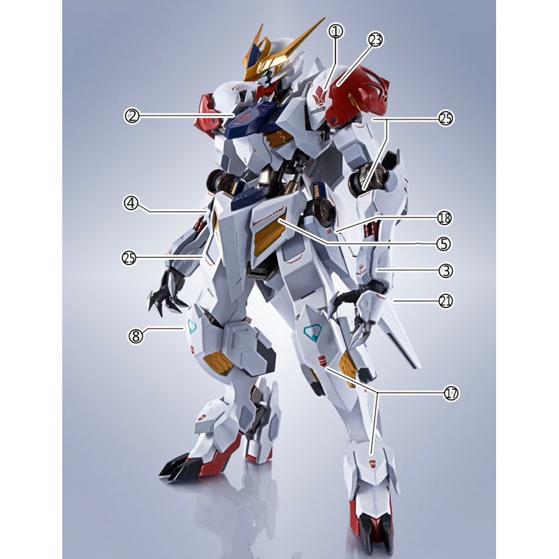 ดีคอลน้ำ SF HG-59 IBO  DECAL HG 1/144 Gundam Barbatos & Gundam Barbatos Lupus เรืองแสงแบล็คไลท์